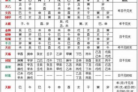 五行喜什么|生辰八字算命、五行喜用神查询（免费测算）